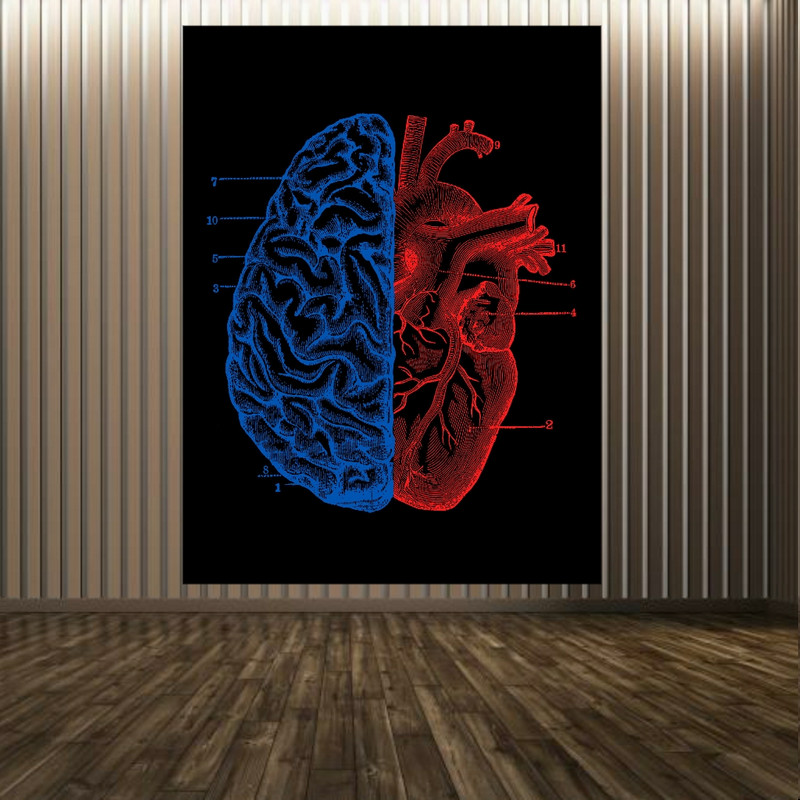 پوستر پارچه ای طرح آناتومی قلب کد PP2514
