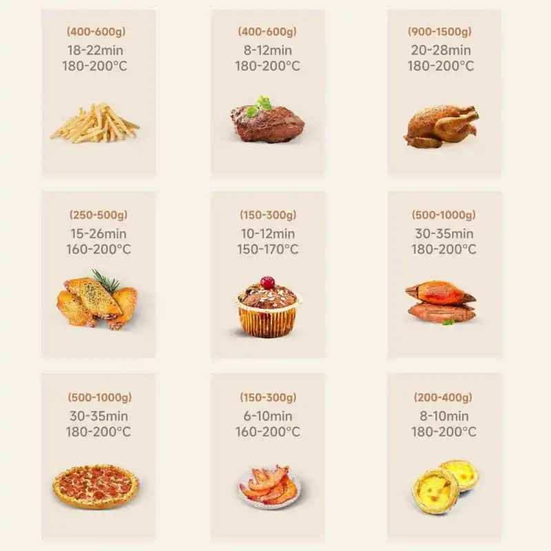 هواپز او ای او مدل Silencare SC-K509