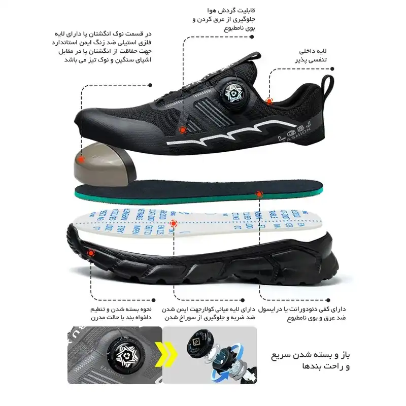 کفش طبیعت گردی مردانه مدل LUX00G2