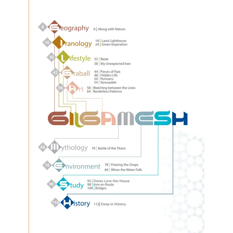 فصلنامهٔ انگلیسی میراث و گردشگری گیلگمش، شماره ۸