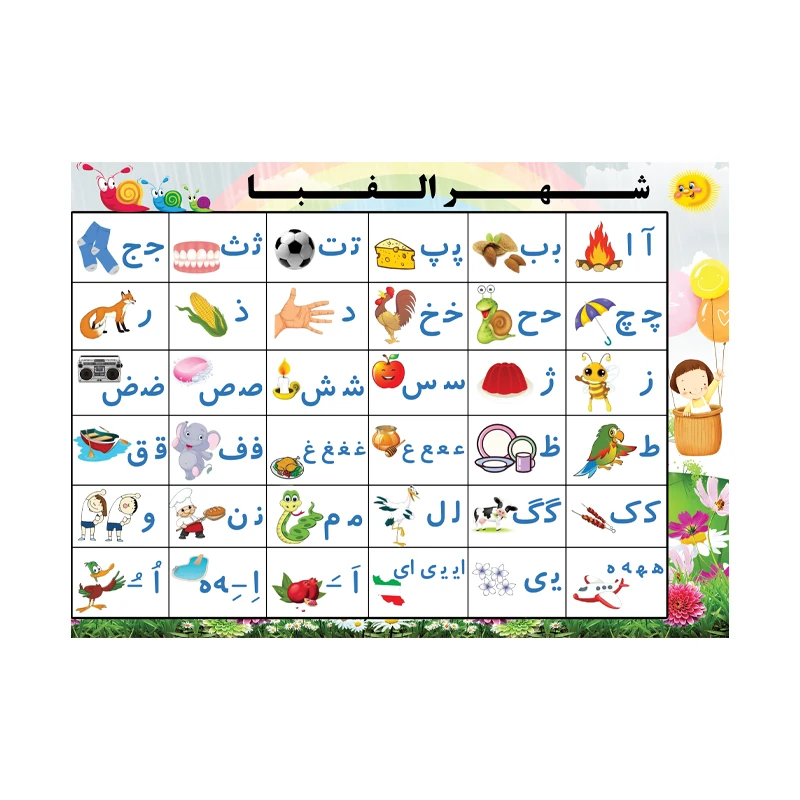 پوستر آموزشی ویرمان مدل آموزش الفبای فارسی 1