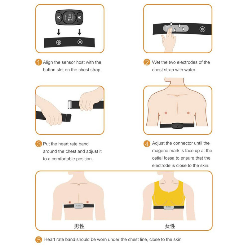 حسگر ضربان قلب سوسپو مدل HRMH6M کد 6947