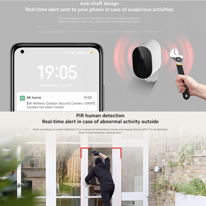 دوربین مداربسته تحت شبکه شیائومی مدل MWC14