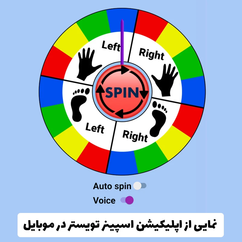 عکس شماره 3