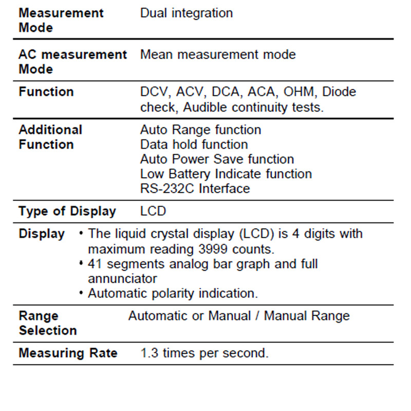 مولتی متر دیجیتال هیوکی مدل 3803 به همراه پراپ انبری مولتی متر دیجیتال هیوکی مدل 3803 به همراه پراپ انبری