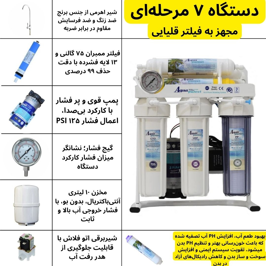 دستگاه تصفیه کننده آب آکوا پیورست مدل ALKALIN 7010 قلیایی