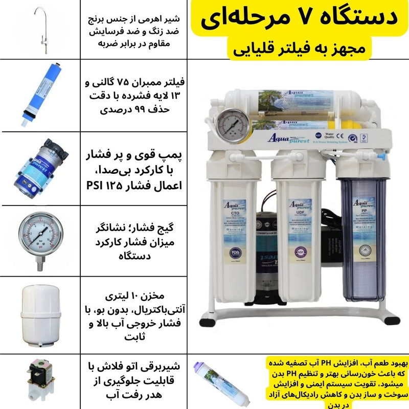 دستگاه تصفیه کننده آب آکوا پیورست مدل ALKALINE 7033 به همراه فیلتر تصفیه آب مجموعه 3 عددی دستگاه تصفیه کننده آب آکوا پیورست مدل ALKALINE 7033 به همراه فیلتر تصفیه آب مجموعه 3 عددی