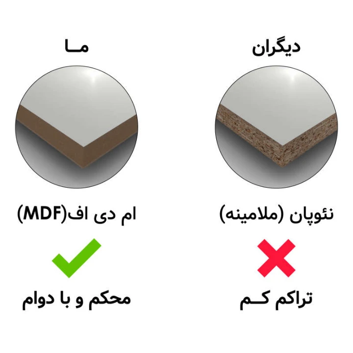 عکس شماره 3 : کتابخانه مدل k80