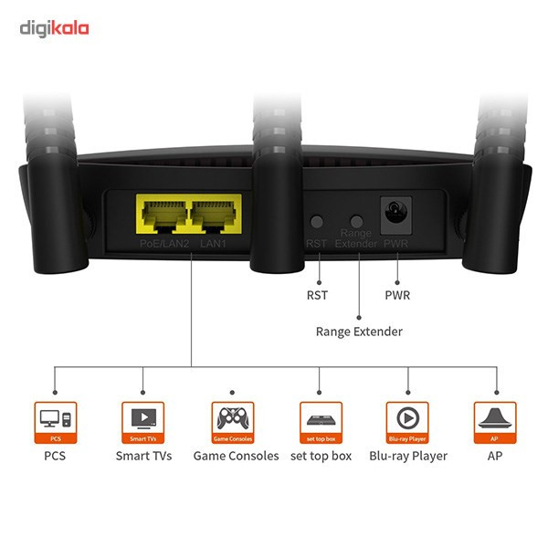 اکسس پوینت بی‌سیم 300Mbps تندا مدل AP5