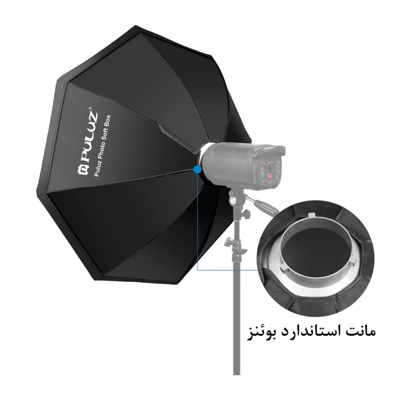 اکتا باکس پلوز مدل OCTAGON عکس شماره 8