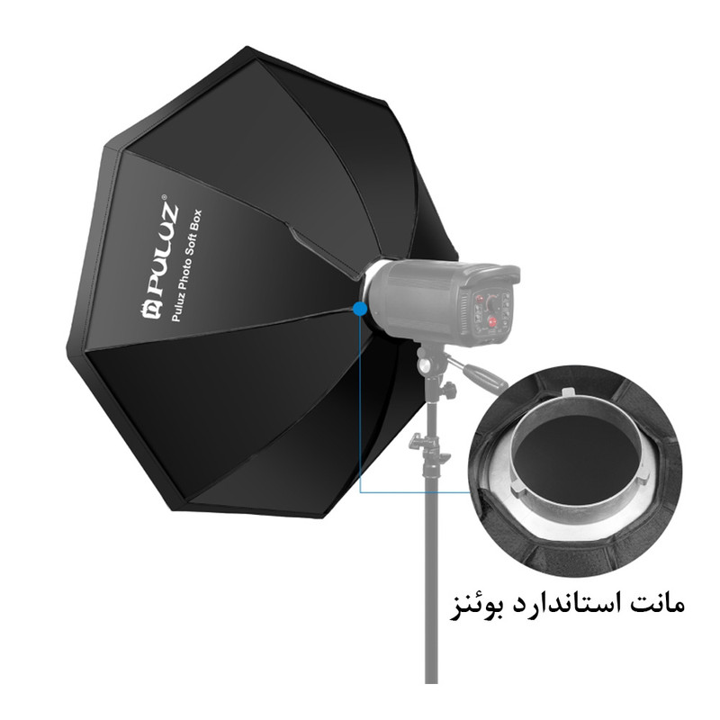 اکتا باکس پلوز مدل OCTAGON