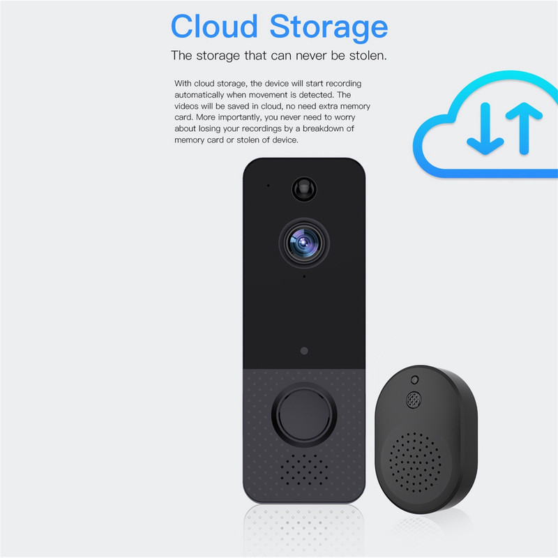 درب باز کن هوشمند مدل T8 درب باز کن هوشمند مدل T8