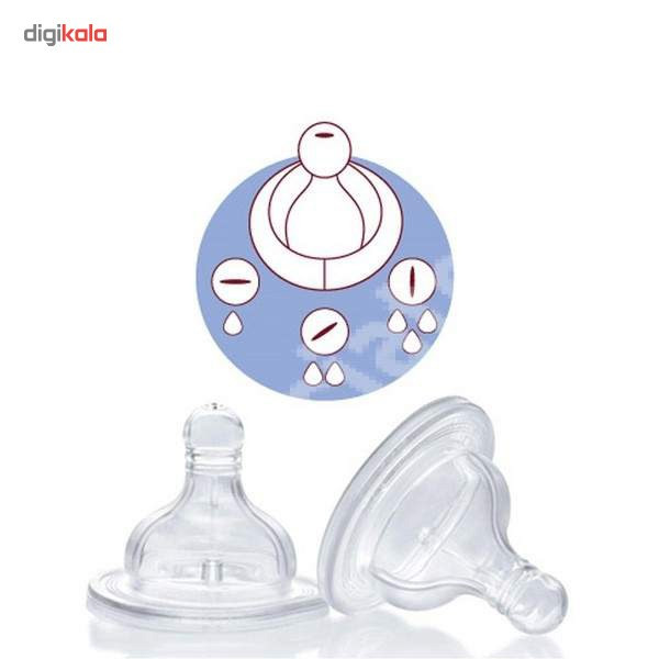 سرشیشه اکتیویت چیکو مدل 36006 بسته 2 عددی
