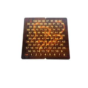 فکری فکری مدل مارپله