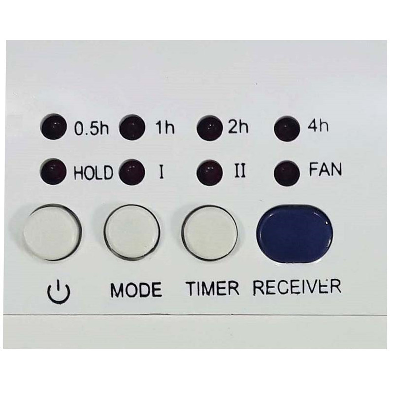 فن هیتر سانفورد مدل SF1228WH