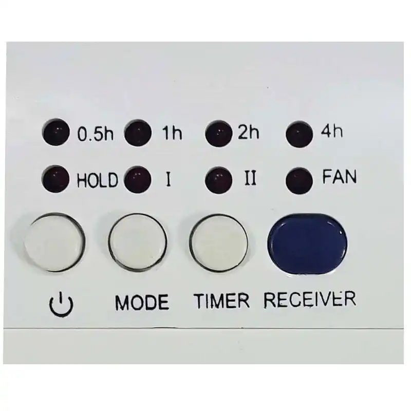 فن هیتر سانفورد مدل SF1228WH