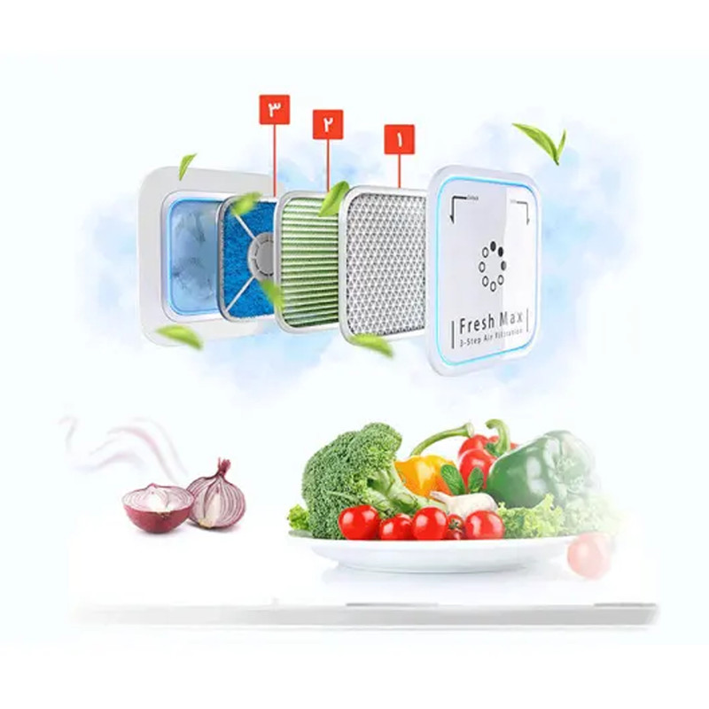 یخچال فریزر ساید بای ساید 28 فوت دوو مدل SXi20-11W، آب سردکن و یخساز اتوماتیک، با ارتفاع 181.6، پهنای 91.6 و عمق 72 سانتی متر، میزان مصرف انرژی A+، دارای 5 طبقه در یخچال و 3 طبقه در فریزر، لزوم اتصال به شیر آب دارد، دارای سرمایش و انجماد سریع