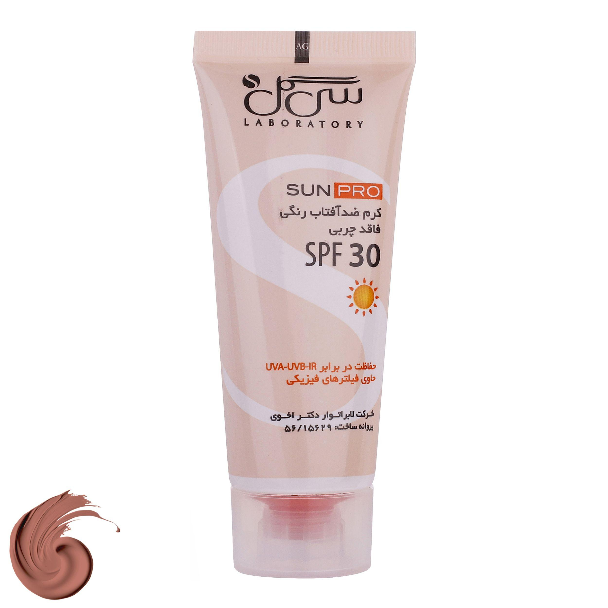 کرم ضدآفتاب سی گل مدل Sunpro، حجم 40 میلی‌لیتر