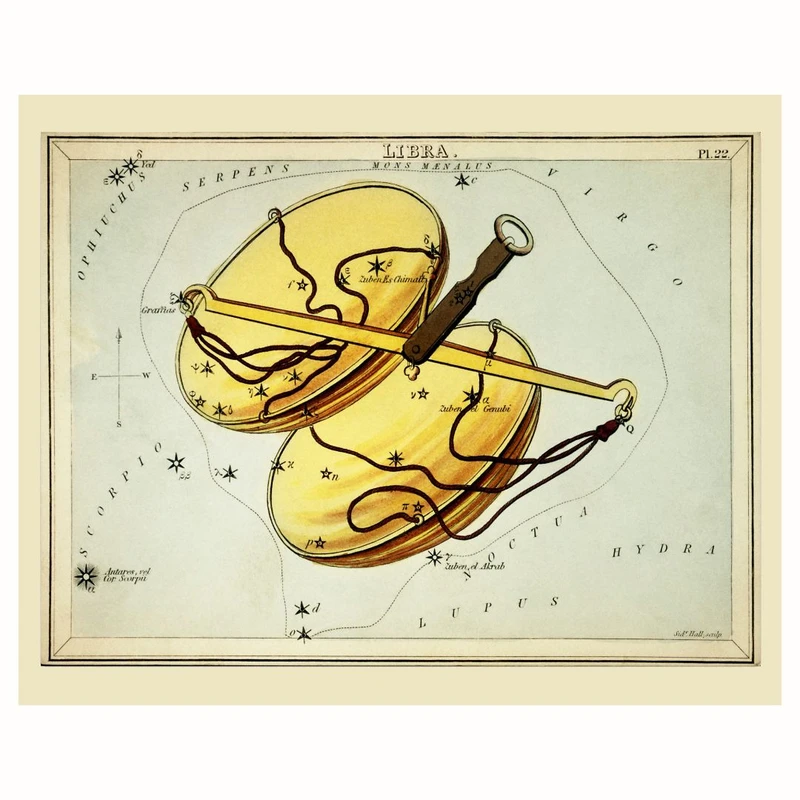 پوستر مدل صورت فلکی زودیاک لیبرا 