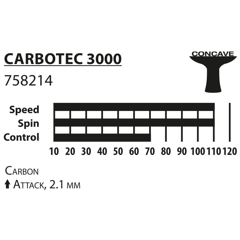 راکت پینگ پنگ دونیک مدل Carbotec 3000 -  - 4