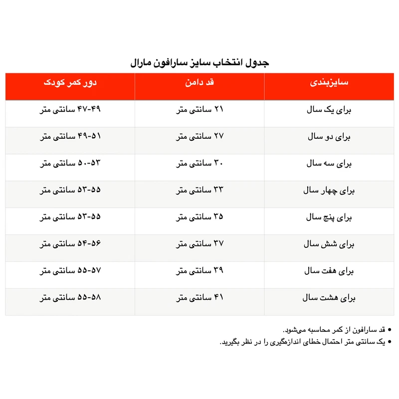 عکس شماره 7 : سارافون دخترانه مدل آیلار