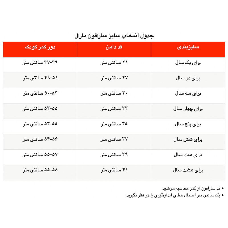 سارافون دخترانه مدل آیلار