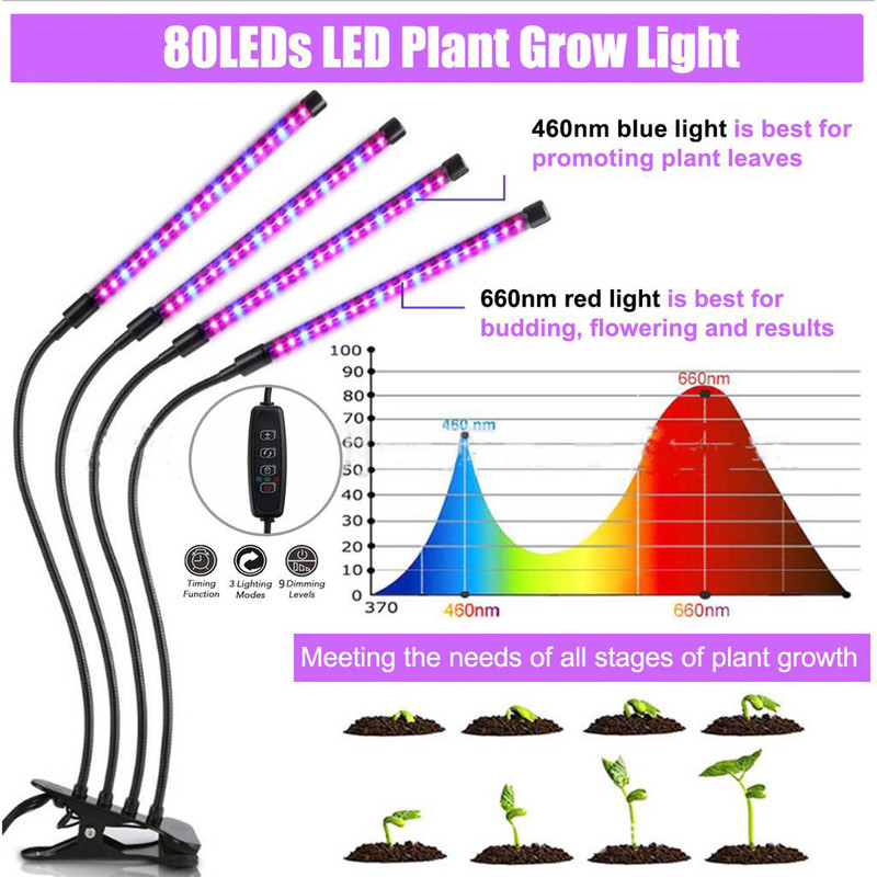 چراغ رشد گیاه 40 وات مدل Quad Head