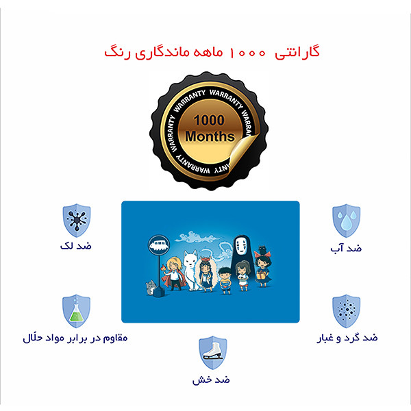 استیکر لپ تاپ توییجین و موییجین طرح Animeکد 06 مناسب برای لپ تاپ 15.6 اینچ به همراه برچسب حروف فارسی کیبورد