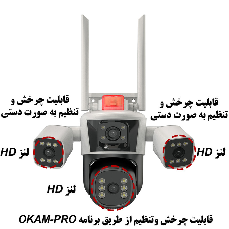 دوربین مداربسته تحت شبکه سیم‌کارتی 3 مگاپیکسلی مدل QQ849-WP-4-4G، دارای 3 لنز، اتصال 4G، چرخش افقی و عمودی، دید در شب، تشخیص حرکت، تعقیب سوژه، مکالمه دوطرفه، پشتیبانی از کارت حافظه Micro SD تا 256 گیگابایت و استاندارد ضدآب IP66