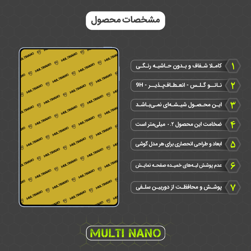 محافظ صفحه نمایش مولتی نانو مدل X-S2N مناسب برای تبلت ریلمی Pad X بسته دو عددی