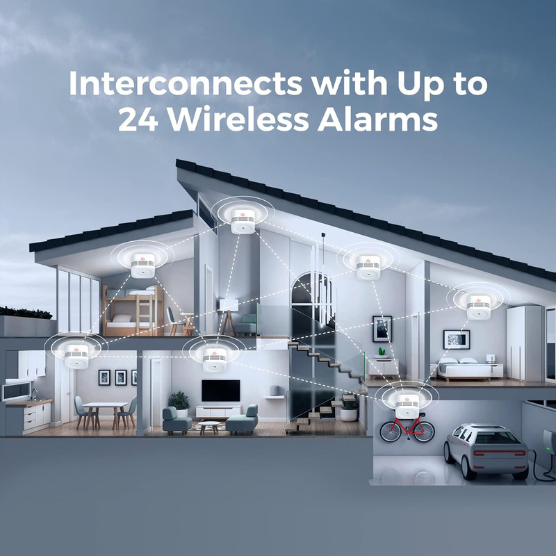 دتکتور دود و حرارت وایرلس مدل S-RF200 بسته 3 عددی