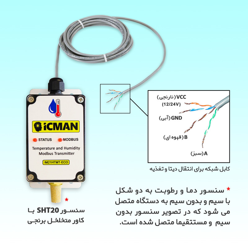 سنسور دما و رطوبت مدباس آیسی‌من مدل IM21HTMT
