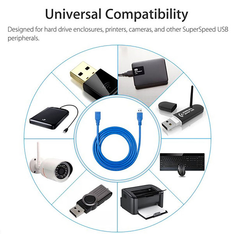 کابل افزایش طول USB 3.0 ونتولینک مدل 8048 طول 0.5 متر