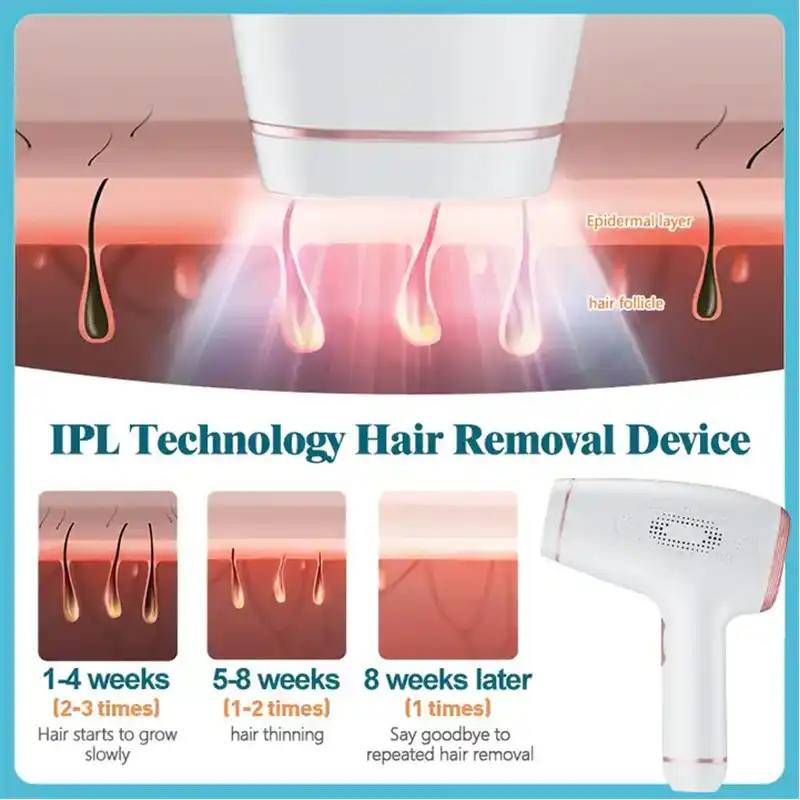 لیزر موهای زائد مدل IPL W-1091