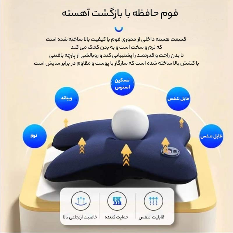 ماساژور برقی مدل HC-16002