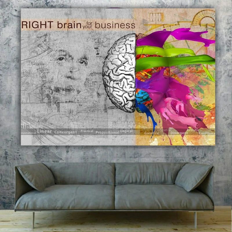  تابلو بوم طرح ساختار مغز انسان مدل کارکرد نیمکره ها کد FP103975