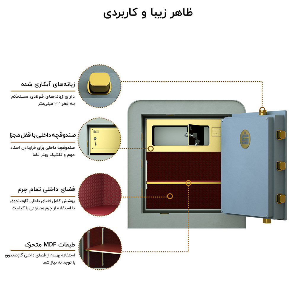 صندوق الکترونیکی سدید مدل 500MAL