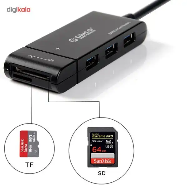 هاب USB 3.0 سه پورت همراه با کارت خوان اوریکو مدل H32TS-U3