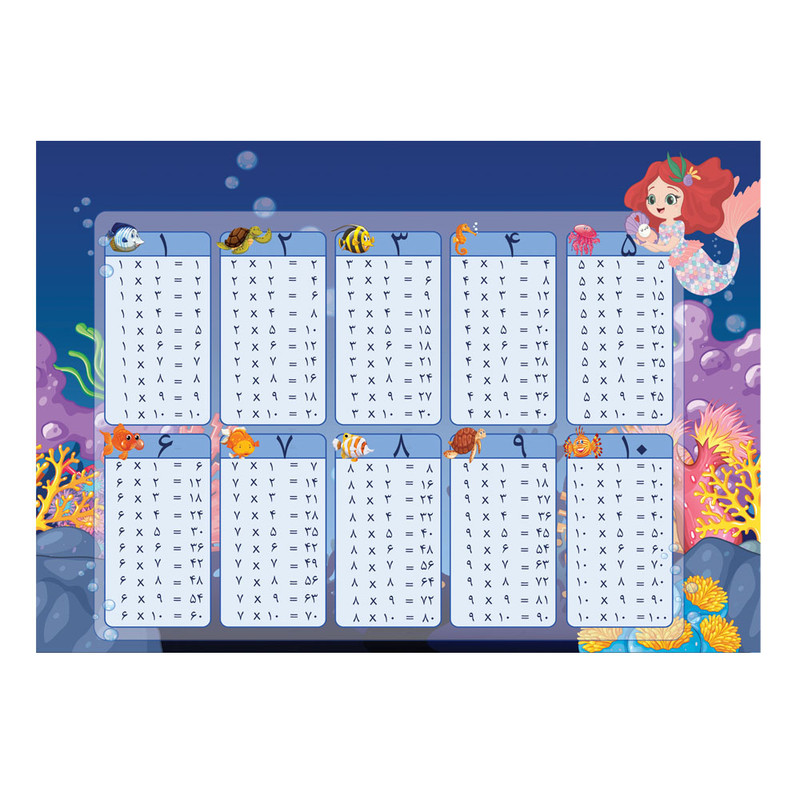 پوستر آموزشی مدل جدول ضرب طرح پری دریایی پوستر آموزشی مدل جدول ضرب طرح پری دریایی