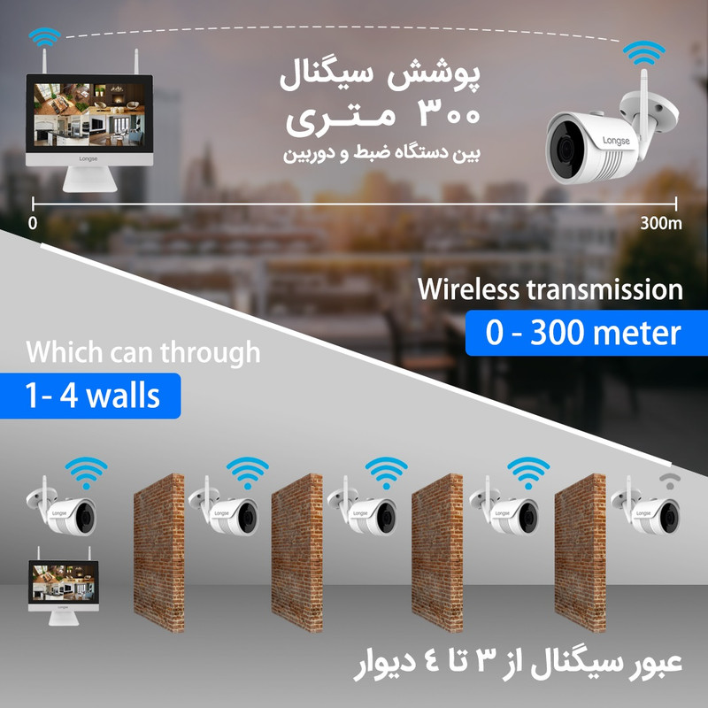 سیستم امنیتی لانگسی مدل WIFI3604M4FE200 2