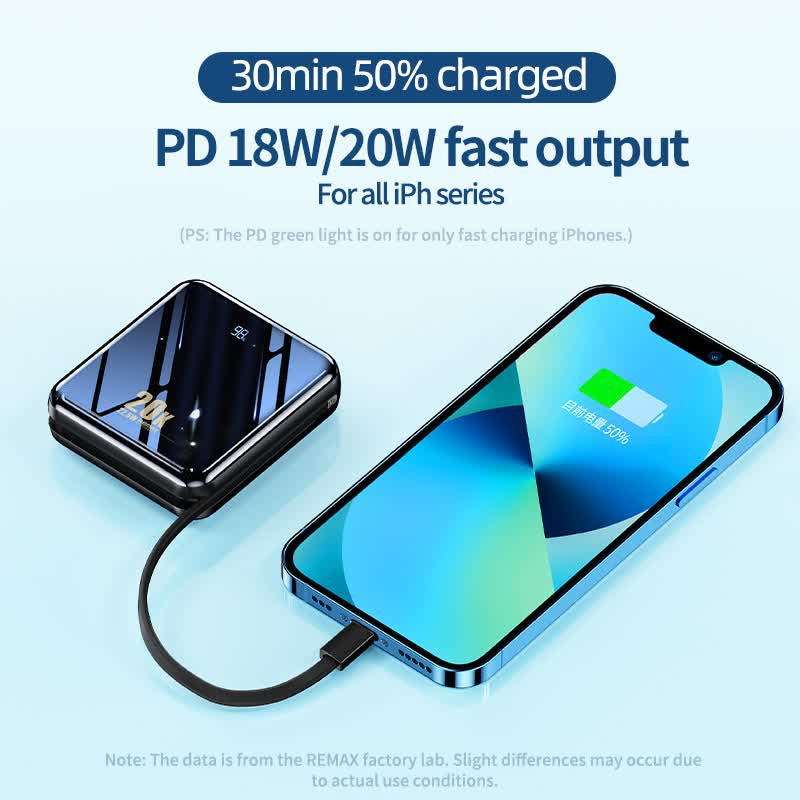 پاور بانک ریمکس مدل RPP-51 ظرفیت 20000 میلی آمپر ساعت