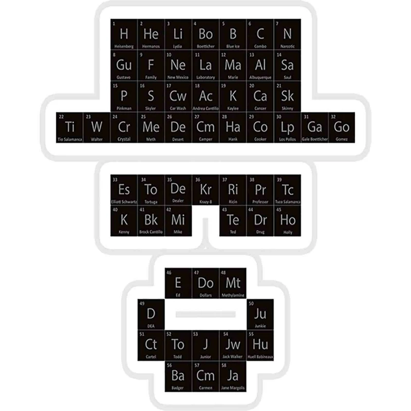 استیکر لپ تاپ طرح The chemist کد ST1827