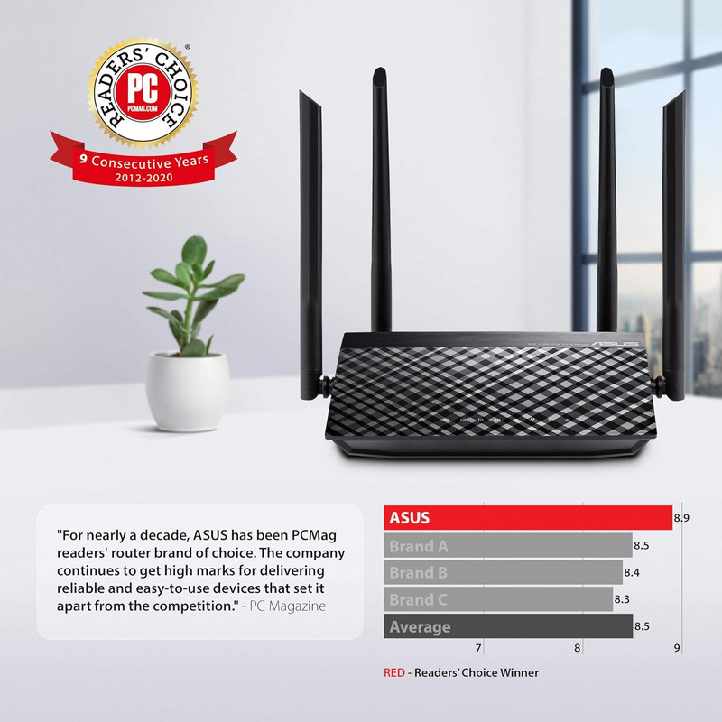 روتر ایسوس مدل RT-AC1200 Dual Band-1167Mbps