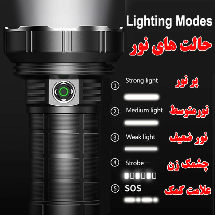 نورافکن دستی مدل 2-W5203