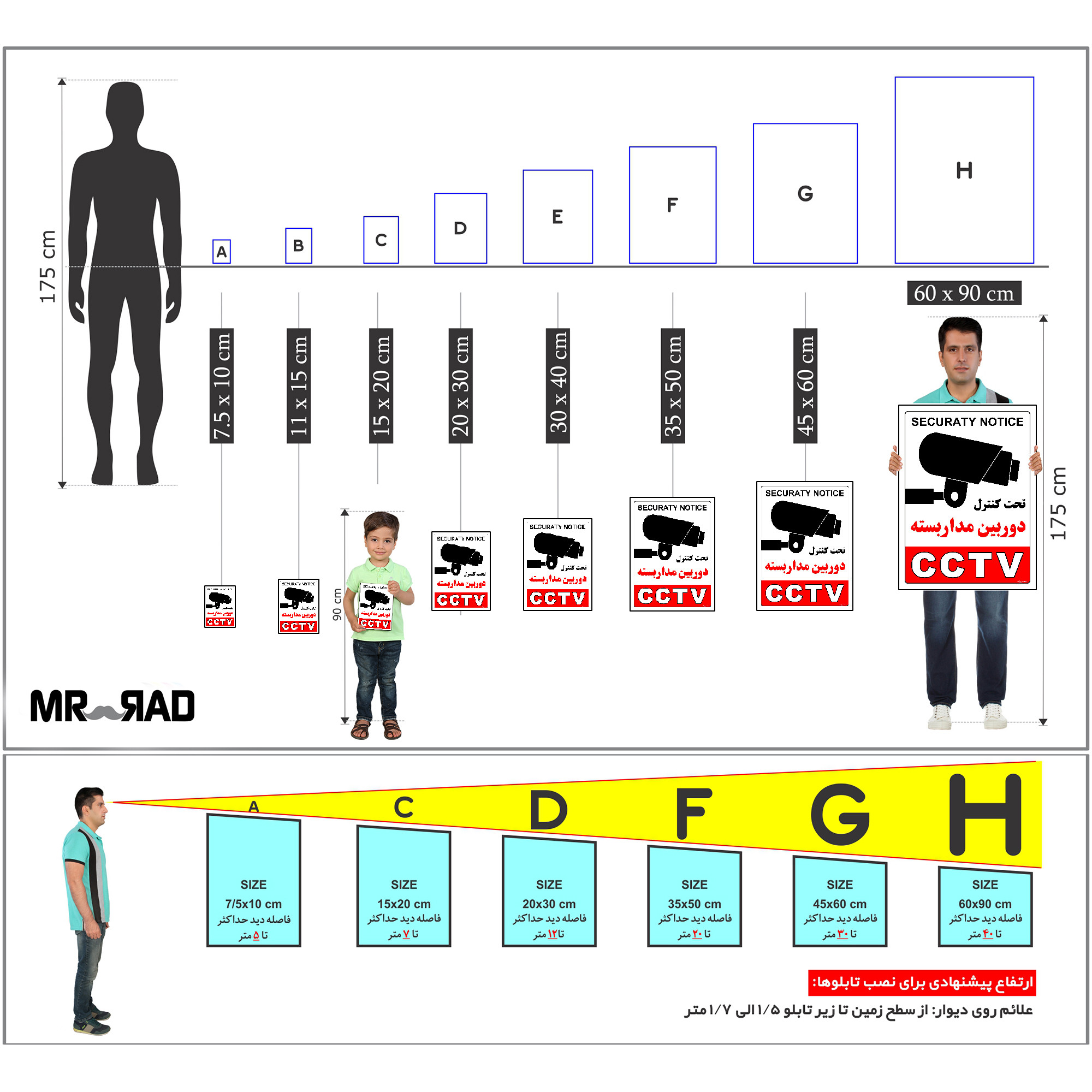 برچسب ایمنی مستر راد طرح تحت کنترل دوربین مدار بسته مدل HSE-OSHA-025