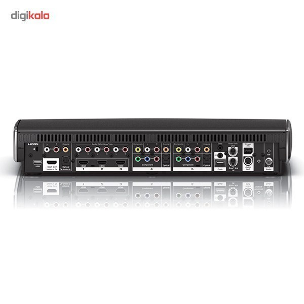 سینمای خانگی بوز مدل Lifestyle 525 Series III