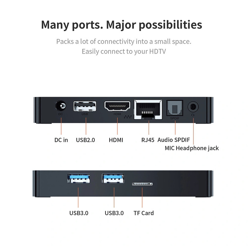 اندروید باکس بی‌لینک مدل GT-King ll Wifi6 8.64G