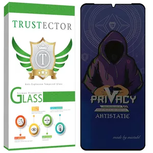 Trustector PRMT Privacy Screen Protector Suitable For Xiaomi Redmi 17C