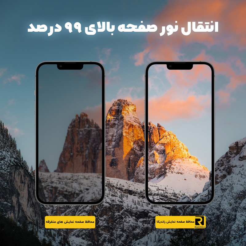 محافظ صفحه نمایش راندیکا مدل Premium مناسب برای گوشی موبایل شیائومی Redmi Note 14
