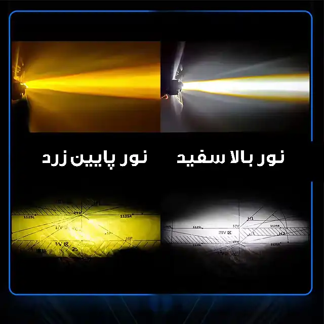 پروژکتور آفرودی موتور سیکلت و خودرو مدل 3-LNZ  بسته 2 عددی